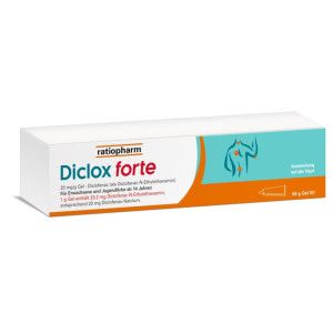 DICLOX forte 20 mg/g Gel